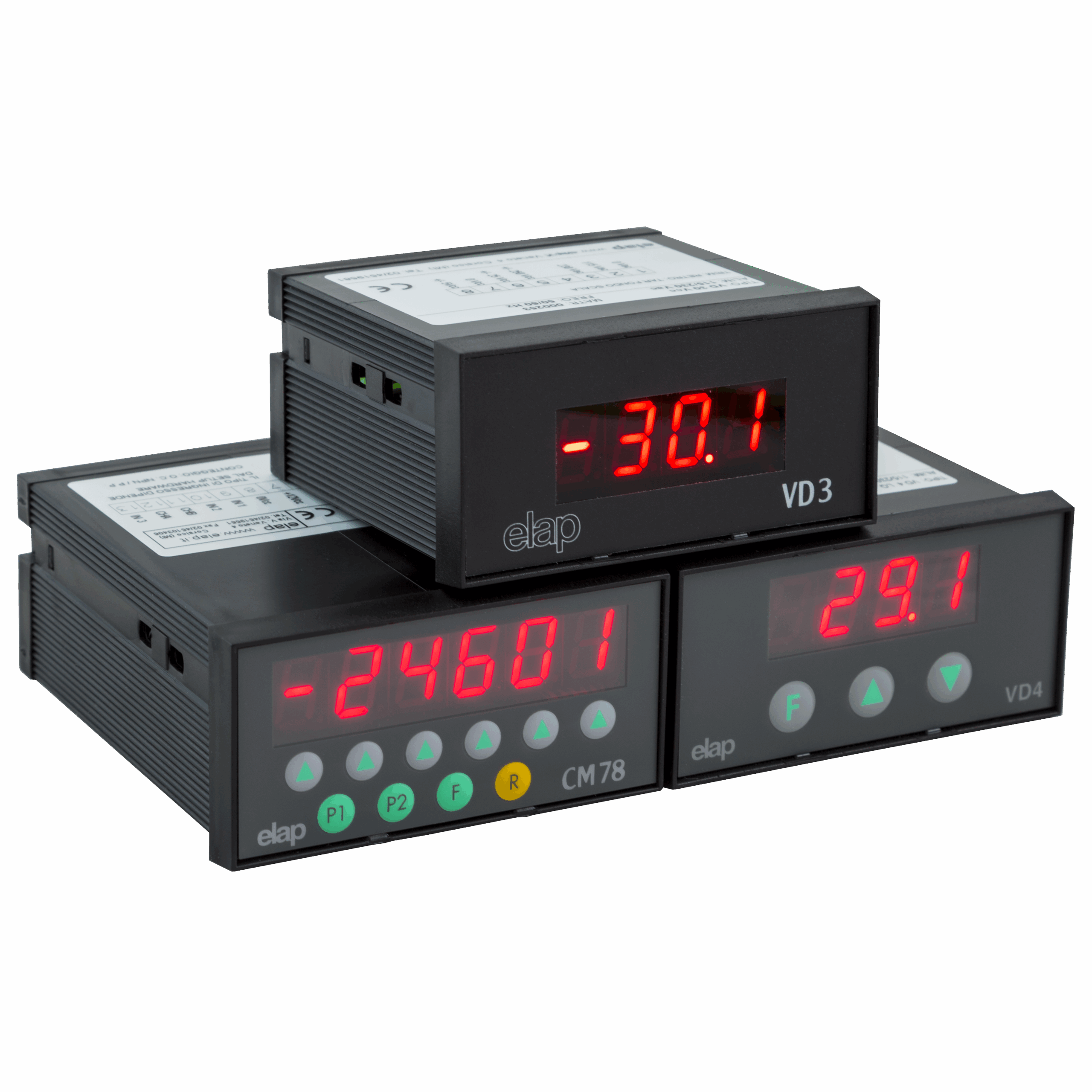 Counters and visualizers